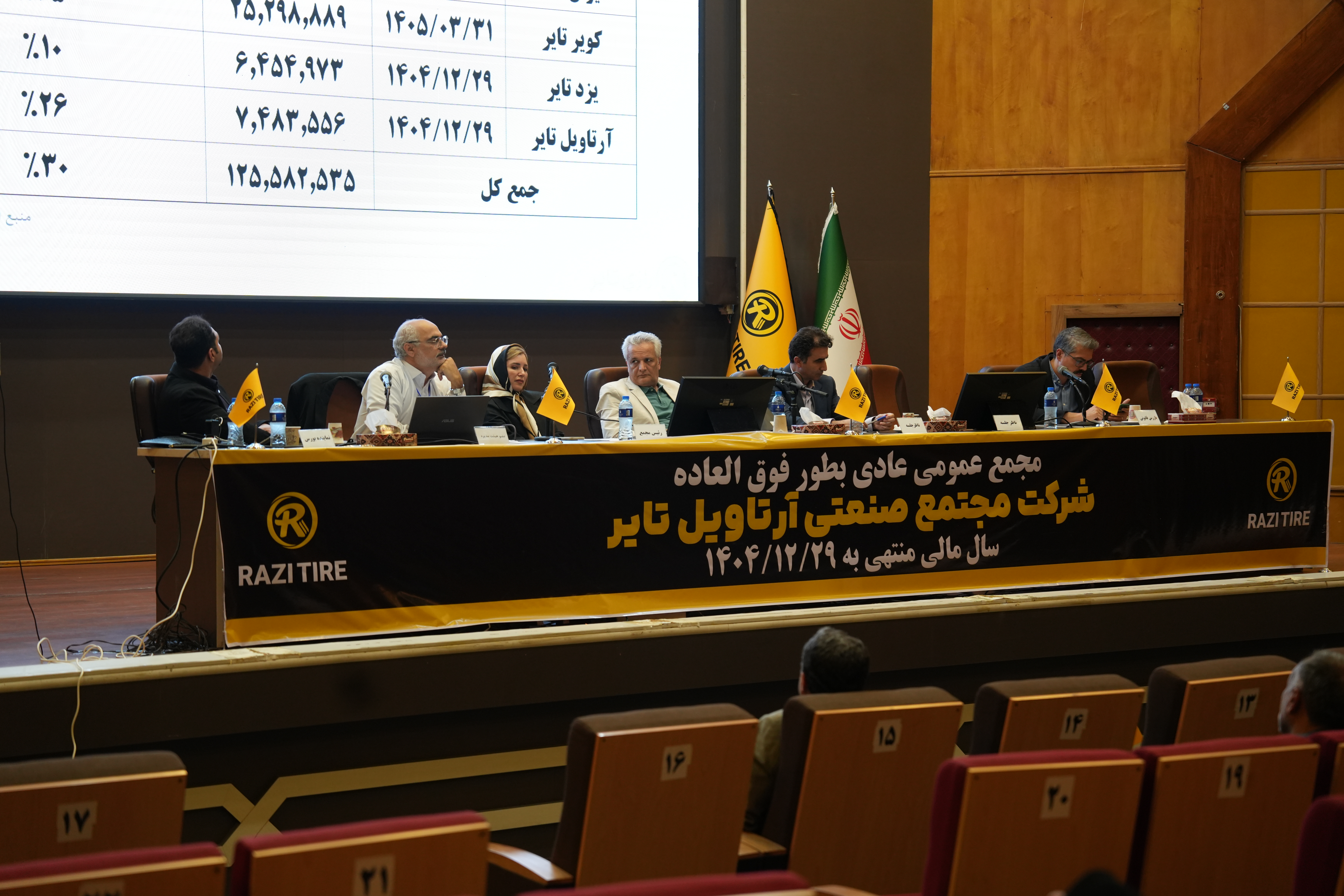 گزارش تصویری از مجمع عمومی عادی به‌طور فوق‌العاده شرکت مجتمع صنعتی آرتاویل تایر